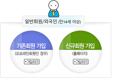 일반회원/외국인(만14세 이상)